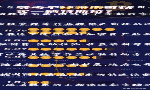   香港Web3公司经营范围解析：未来科技的无限可能 / 

 guanjianci Web3, 香港, 公司经营范围, 区块链 /guanjianci 

引言
在科技迅猛发展的今天，Web3的概念逐渐成为各界广泛关注的焦点。尤其是在香港，这座国际金融中心，伴随着区块链及加密货币的兴起，各类Web3公司如雨后春笋般涌现。那么，这些公司究竟负责什么？它们的经营范围又有哪些特点和发展趋势呢？

了解Web3及其核心概念
我们首先要明确Web3的定义。Web3，或称为第三代互联网，是建立在区块链技术基础上的一套全新互联网架构。与传统的Web1.0和Web2.0不同，Web3强调去中心化、自主权和用户隐私。它鼓励用户掌控自己的数据，这种模式赋予了用户更高的参与度和控制力。

香港Web3公司的多样化业务模型
在香港，Web3公司的经营范围从提供基础设施到提供应用服务，种类繁多。它们的核心业务常常包括，区块链开发、加密货币交易平台、去中心化金融（DeFi）应用、非同质化代币（NFT）市场等。

例如，一些公司专注于区块链底层技术的研发，旨在提供安全、高效的交易和数据存储解决方案。而另一些则围绕NFT展开业务，推动数字艺术、游戏资产等新兴市场的发展。每个公司的业务宗旨和战略定位虽各有差异，但都围绕着Web3这一中心理念展开。

区块链基础设施的构建
区块链技术是Web3的技术基石，许多香港Web3公司致力于提供这一领域的解决方案。它们开发分布式账本技术，为金融服务、供应链管理等行业提供更高效的运营模式。这一过程中，安全性和透明度是最受重视的因素，通过去中心化的方式解决了传统体系中的各种弊端。

加密货币交易平台的崛起
其次，加密货币交易所成为了香港Web3公司非常重要的一部分。随着比特币、以太坊等数字货币的兴起，交易所应运而生，用户可以在这里进行各种加密资产的买卖。这类交易平台不仅提供基本的买卖功能，许多还增加了衍生品交易、流动性挖掘等多元化功能。

去中心化金融（DeFi）的蓬勃发展
去中心化金融（DeFi）作为一个新兴领域，正在显著改变金融服务的格局。许多香港Web3公司积极参与构建DeFi生态系统。它们提供借贷、流动性池、收益农耕等服务，让用户能够在没有中介的情况下，自由地进行资金借贷和投资。这种新型金融形态正吸引着越来越多的投资者和用户。

NFT市场的快速拓展
非同质化代币（NFT）是另一股重要的潮流，香港的Web3公司在这一领域也不甘落后。通过NFT平台，艺术家、游戏开发者等创作者可以将其数字作品以独特的方式进行货币化。这不仅为创作者带来了新的收入纷争，也为收藏者提供了更多元的投资机遇。

政策环境的影响
香港是一个相对宽松的金融环境，政府对于科技创新持开放态度。这种政策环境无疑为Web3公司的发展提供了肥沃的土壤。然而，随着行业的不断扩展，政府也开始关注规范和监管的问题，以确保市场的健康发展。因此，Web3公司在经营过程中，一定要时刻关注政策的变化，以确保合规运营。

发展前景与挑战
展望未来，香港Web3公司的前景是非常广阔的。随着技术的进步和用户需求的变化，Web3领域将不断涌现出新的商业机会。不过，挑战同样存在。技术的快速演变、市场竞争的加剧、用户教育的欠缺等，都是行业需要面对的问题。

总结
综上所述，香港的Web3公司经营范围相对广泛，涵盖了区块链基础设施、加密货币交易、去中心化金融和NFT市场等多个领域。未来，随着技术的不断演进和市场的成熟，Web3将会迎来更加多元和创新的局面。对于投资者和用户而言，把握这一趋势，参与其中，将可能带来无尽的机遇。