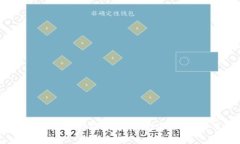 探索国内Web3数字藏品平台