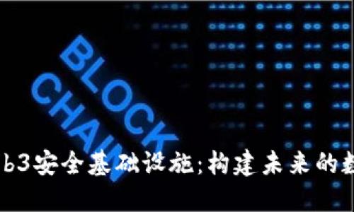 解密Web3安全基础设施：构建未来的数字信任