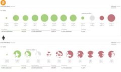 比特币钱包挖矿攻略：如