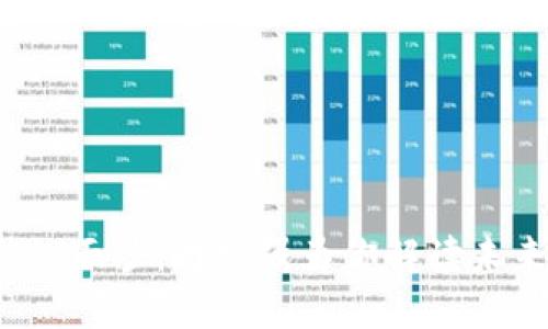 揭开Web3的神秘面纱：周文强为你解读未来互联网的蓝图
