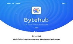 如何在TPWallet中添加翻译功