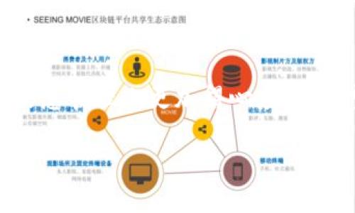   轻松缩小tpwalletapp界面，提升使用体验！ / 

 guanjianci tpwalletapp, 界面缩小, 用户体验, 移动应用 /guanjianci  

引言
在当今的数字时代，移动应用已经成为人们生活中不可或缺的一部分。尤其是在数字钱包管理方面，tpwalletapp因其用户友好的界面和强大的功能而受到广泛欢迎。然而，有些用户在使用过程中可能会觉得界面过于庞大，影响到了体验感。这时候，学习如何缩小tpwalletapp的界面就显得尤为重要。

为什么选择缩小界面
许多用户在使用应用时，频繁切换不同的功能界面。若界面过大，信息的可视性和操作的便捷性都会受到影响。缩小界面不仅可以帮助用户更好地掌握信息，再加上视觉上的舒适感，也能提升整体的操作流畅度。正是这个原因，越来越多的用户选择去探索缩小tpwalletapp界面的方式。

tpwalletapp界面的特性
首先，不同于传统的钱包应用，tpwalletapp提供了一种更加创新的用户界面设计。其操作流畅、功能齐全，但因设计元素较多，导致部分用户在使用时感到一些困扰。因此，有用户反馈希望能够通过调整界面大小来达到更为的使用体验。

使用设置缩小界面的步骤
对于许多用户而言，在app内部找到调整界面大小的设置可能不是一件容易的事情。以下是一些步骤，帮助你在tpwalletapp中进行设置：
ul
    listrong打开tpwalletapp：/strong首先，确保你的应用已经更新到最新版本，以避免因版本过低而无法使用某些功能。/li
    listrong进入设置界面：/strong在主界面，通常右上角有一个设置图标，点击进入设置页面。/li
    listrong寻找界面调整选项：/strong在设置中，查找“界面”、“显示”或“视图”等相关选项，这里通常会有界面缩小的相关设置。/li
    listrong调整内容：/strong根据个人需求选择合适的缩小比例，然后保存设置。/li
/ul

常见问题解答
在调整tpwalletapp界面的过程中，用户往往会产生一些疑惑与问题，以下是常见的一些问题及其解答：

h41. 界面缩小后会影响功能吗？/h4
缩小界面设计主要是为了提升视图舒适度和操作便利性，功能仍会保持原有状态。实际上，很多用户在缩小设置后反而感觉操作更加灵活。

h42. 如果找不到缩小界面的选项怎么办？/h4
如果在设置中无法找到相关选项，建议检查应用是否为最新版本，或尝试卸载后重新安装。有时，应用更新会带来新的功能甚至界面修改。

用户反馈与建议
对于tpwalletapp的用户来说，越来越多人开始给予反馈，分享他们关于界面缩小的体验。有用户表示，缩小后的界面让他们在使用app时感到更加自在，信息可见性加强，不再像之前那样感觉混乱。甚至有用户提到，缩小界面后，操作起来更加便捷，节省了他们不少时间。

结束语
总而言之，掌握如何缩小tpwalletapp的界面对于提升使用体验至关重要。通过简单的设置调整，用户不仅能提升界面的整洁度，还能在信息管理上更加得心应手。希望上述的步骤能够帮助你在日常使用中，轻松应对界面调整的需求，享受数字钱包带来的便利与乐趣。

感谢你阅读这份指南，愿你在使用tpwalletapp的过程中，每一次操作都能流畅无比，每一次体验都能愉悦满分！