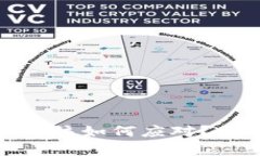 当TP Wallet App消失，你该如