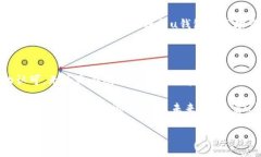 关于u钱包平台的介绍在我