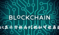 为何TPWallet显示价格为0？