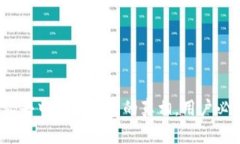 TPWallet：揭秘去中心化钱包