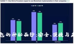 揭开手机比特币钱包的神