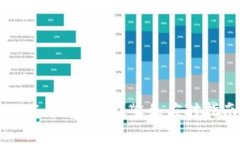 TPWallet币被盗了怎么办？紧