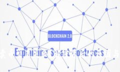 TPWallet卖币交易失败？解密