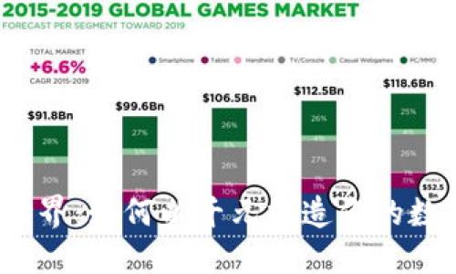 探索Web3世界：如何以千元打造你的数字资产包包