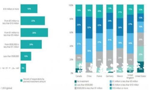 探索TPWallet 1.3.2版：让您的数字资产管理更轻松！