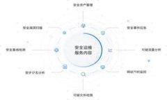 如何选择适合你的比特币