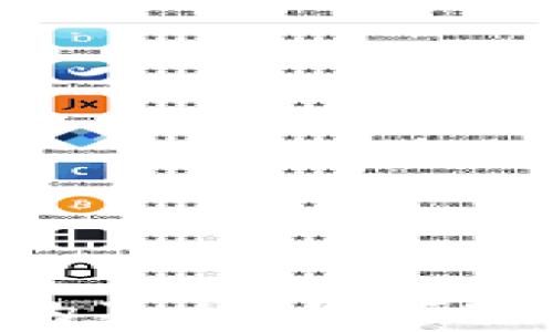 
揭开USDT冷钱包免手续费的真相，如何实现安全储存与无负担交易？