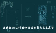 区块链Web3市场的价值分析