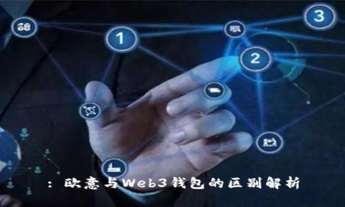 : 欧意与Web3钱包的区别解析