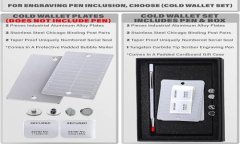 如何使用TPWallet进行数字资