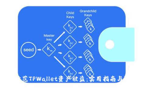 如何防范TPWallet资产被盗：实用指南与防护措施