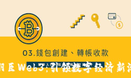   
若羽臣Web3：引领数字经济新潮流