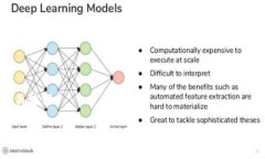 和关键词如何使用TPWalle