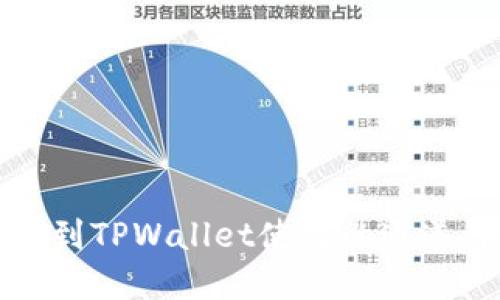 提币到TPWallet使用的通道详解