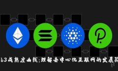 Web3成熟度曲线：理解去中