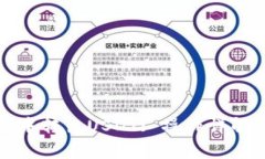 如何从波场钱包中转出U