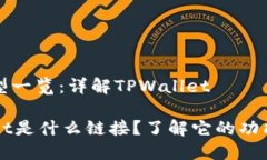 链接类型一览：详解TPWa
