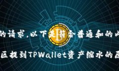 根据您的请求，以下是符