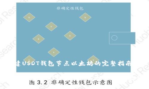 搭建USDT钱包节点以太坊的完整指南

如何搭建USDT钱包节点以太坊：完整教程