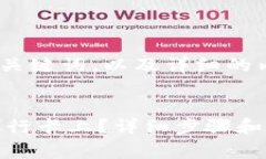 总结：下面是为您提供的