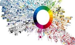 如何在TPWallet中添加狗狗币