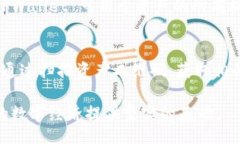  обычные неконвен