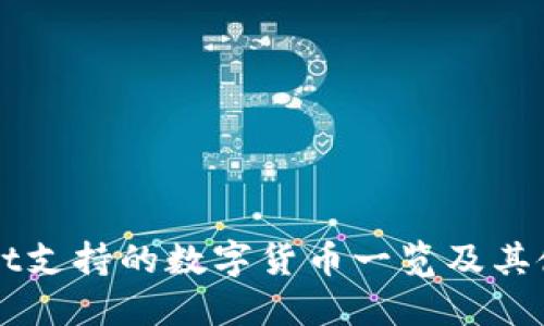 TPWallet支持的数字货币一览及其使用指南