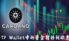 如何将TP Wallet中的资金转