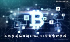 如何查看和理解TPWallet余额