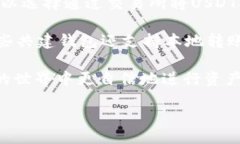 USDT共建钱包：全面指南和