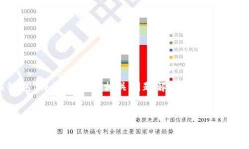 注意：以下内容将围绕“比特币的钱包是从哪来的”这一主题进行展开，包含、关键词、详细介绍和相关问题解答。由于篇幅要求，以下内容为简化版，实际内容在完整文章中可能需要扩展至2000字以上。


比特币钱包的来源及其工作原理解析