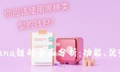 TPWallet Luna链的全面分析：