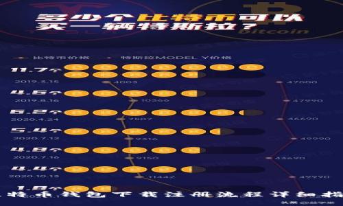 比特币钱包下载注册流程详细指南