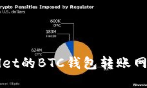 TPWallet的BTC钱包转账网络指南