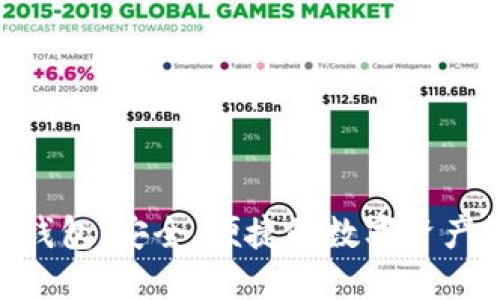 比特币M钱包：安全、便捷的数字资产管理工具