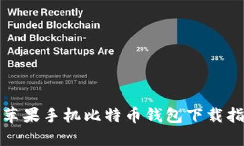 : 苹果手机比特币钱包下载指南