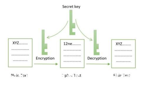 Web3入门指南：了解去中心化网络与风险投资