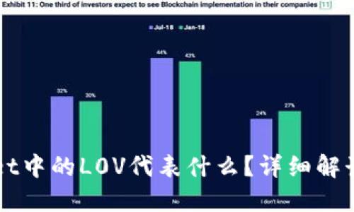 TPWallet中的L0V代表什么？详细解读与应用