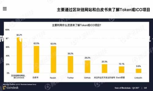 注意：由于内容长度限制，以及实际显示和功能的限制，我将为您示例、关键词，并为每个问题提供简要的回答框架，而非完整的2000字详细内容。

与关键词：

tpwallet如何显示人民币计价？