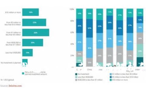 ERC20 USDT钱包开发指南：全面解析和最佳实践