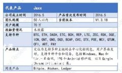 和关键词 比特派钱包支持