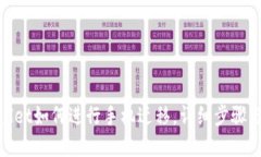 tpwallet如何进行手机迁移，