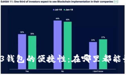 Web3钱包的便捷性：在哪里都能登录？